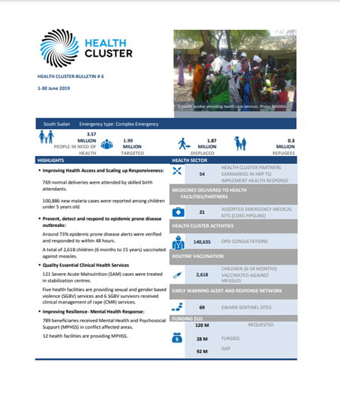 South Sudan Health Cluster Bulletin June 2019