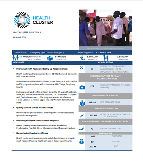South Sudan Health Cluster Bulletin March 2018