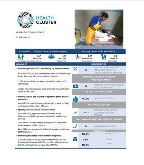 South Sudan Health Cluster Bulletin March 2019