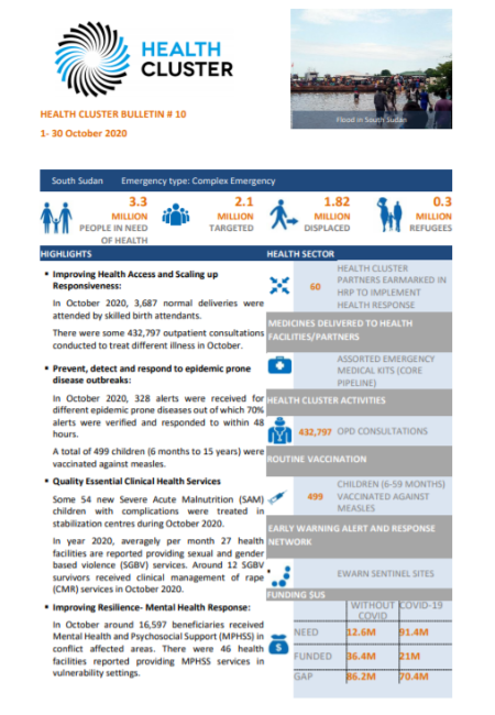 South Sudan Health Cluster Bulletin, October 2020