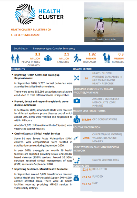 South Sudan Health Cluster Bulletin, September 2020