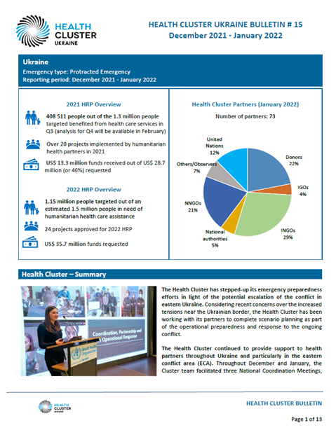Ukraine Health Cluster Bulletin, December 2021 - January 2022