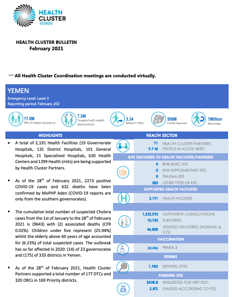 Yemen Health Cluster Bulletin, February 2021