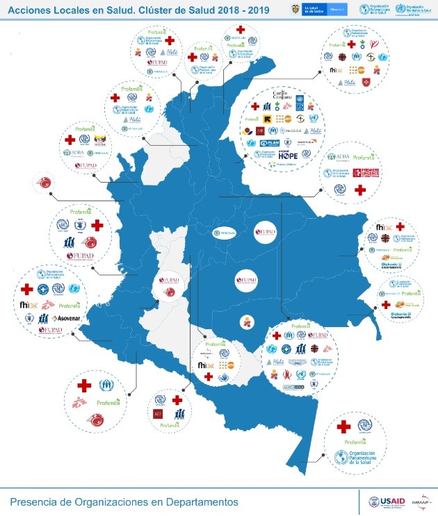 OPS-IMMAP-PRESENCIA-2020
